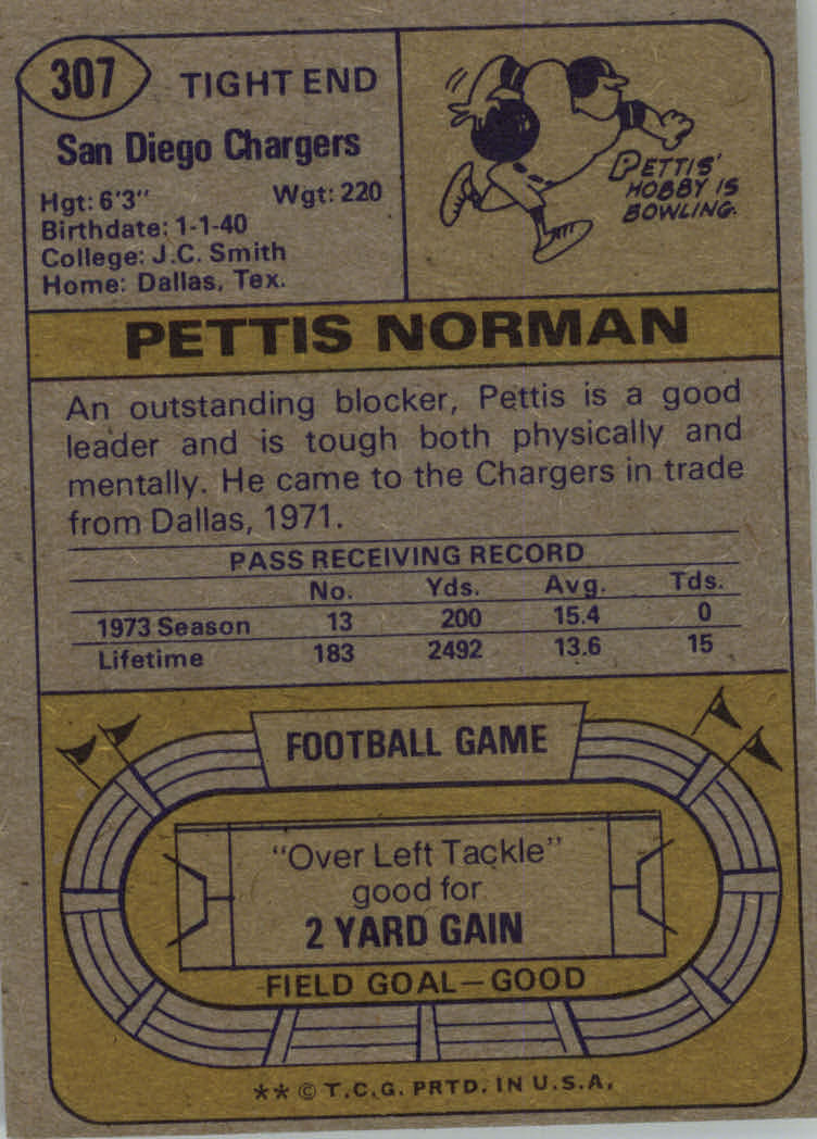 1974 Topps #307 Pettis Norman back image