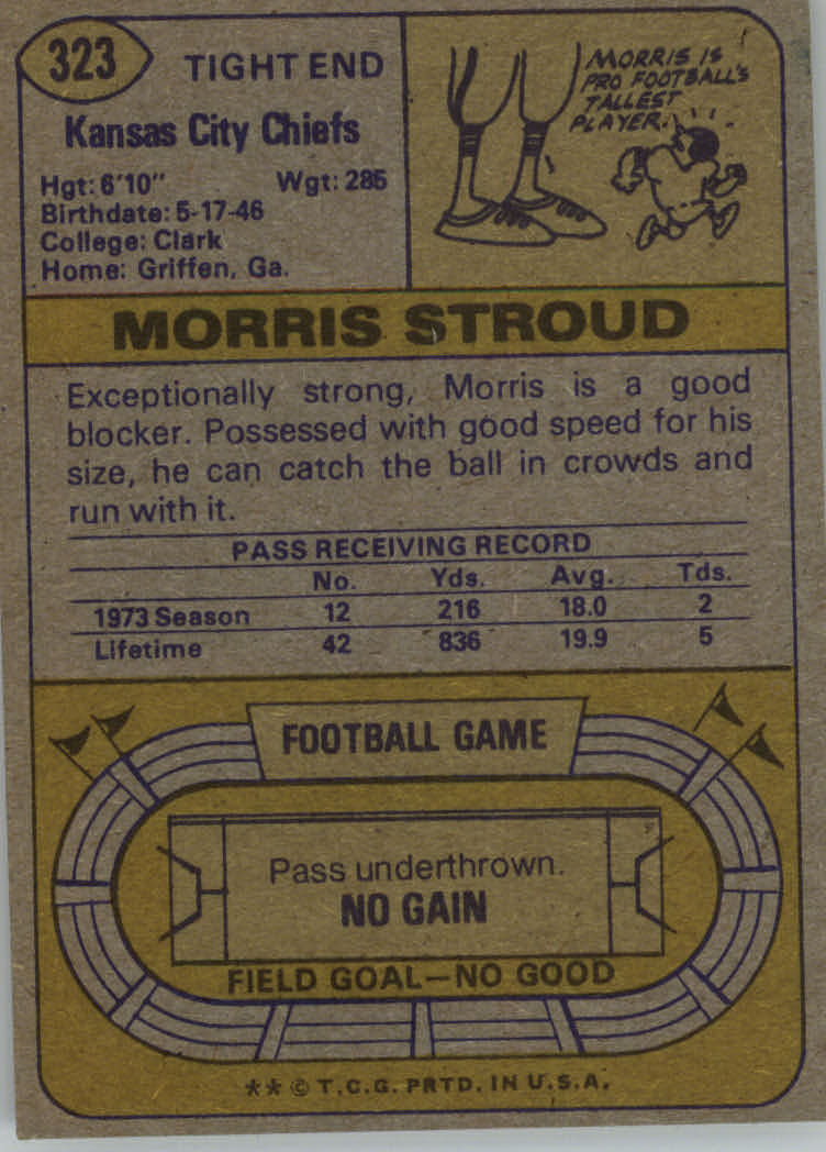 1974 Topps #323 Morris Stroud RC back image