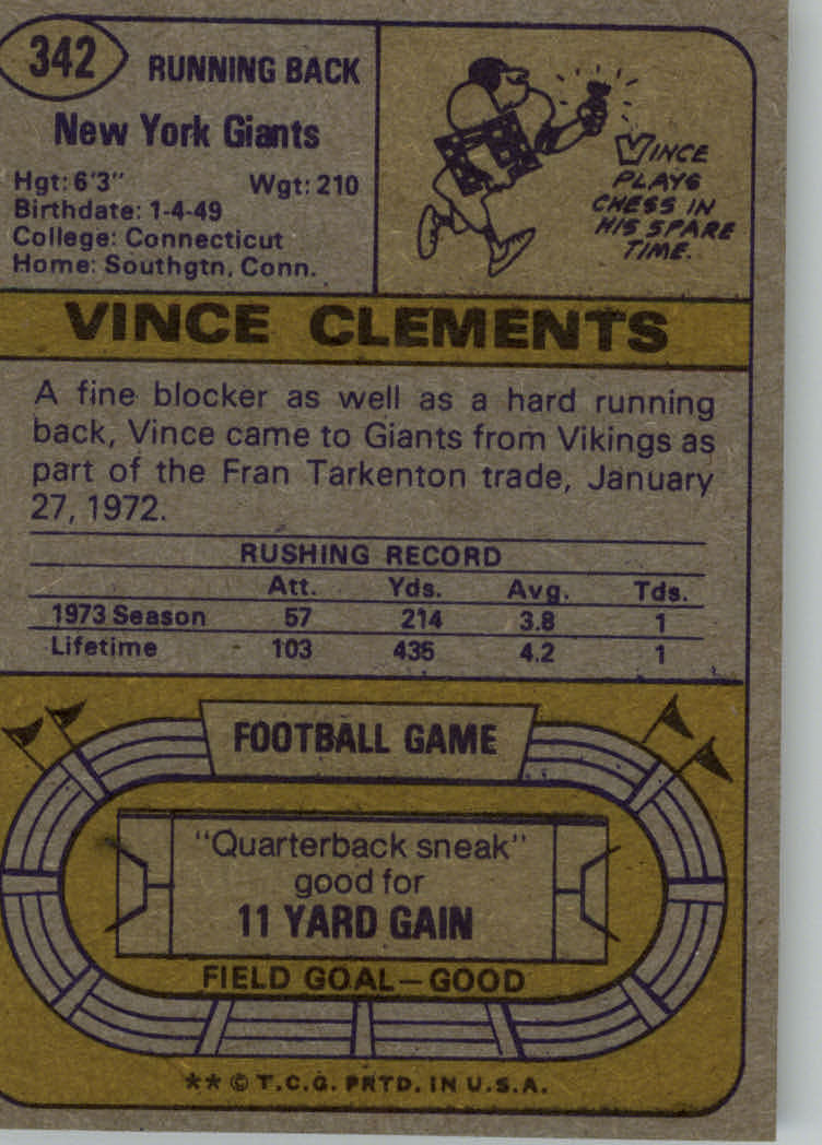 1974 Topps #342 Vince Clements RC back image