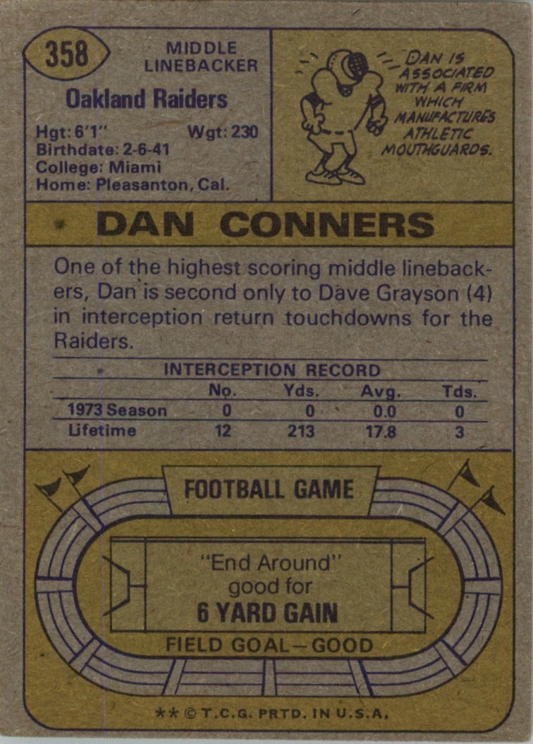 1974 Topps #358 Dan Conners back image