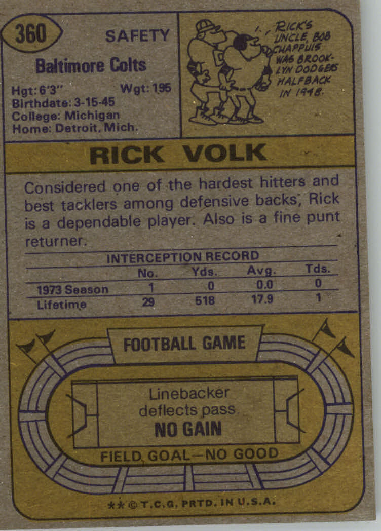 1974 Topps #360 Rick Volk back image
