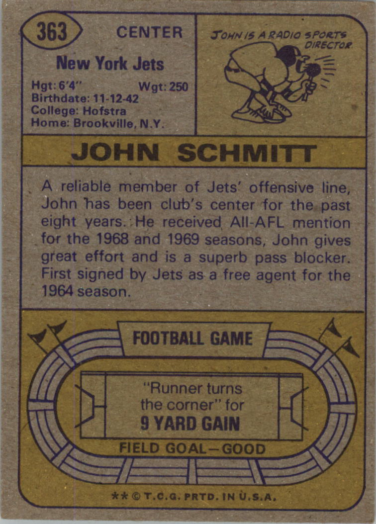 1974 Topps #363 John Schmitt back image