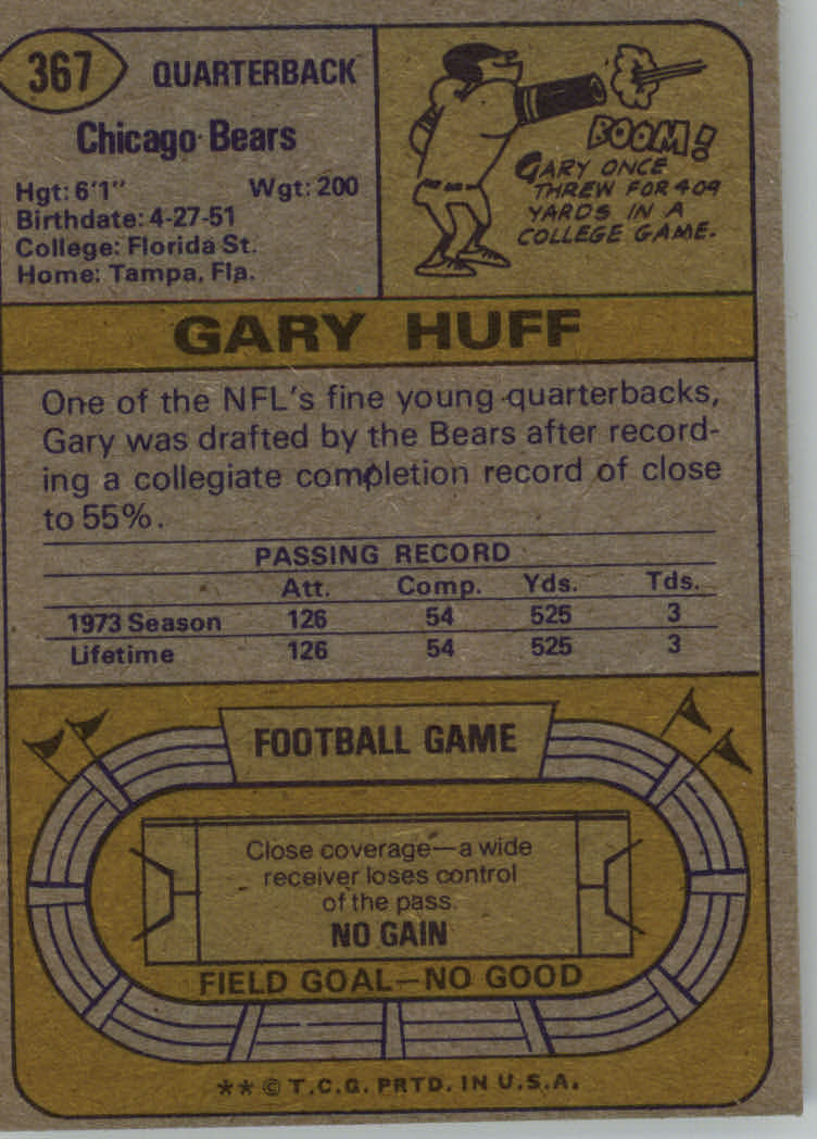 1974 Topps #367 Gary Huff RC back image
