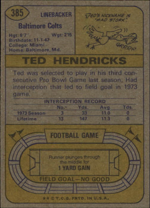 1974 Topps #385 Ted Hendricks back image
