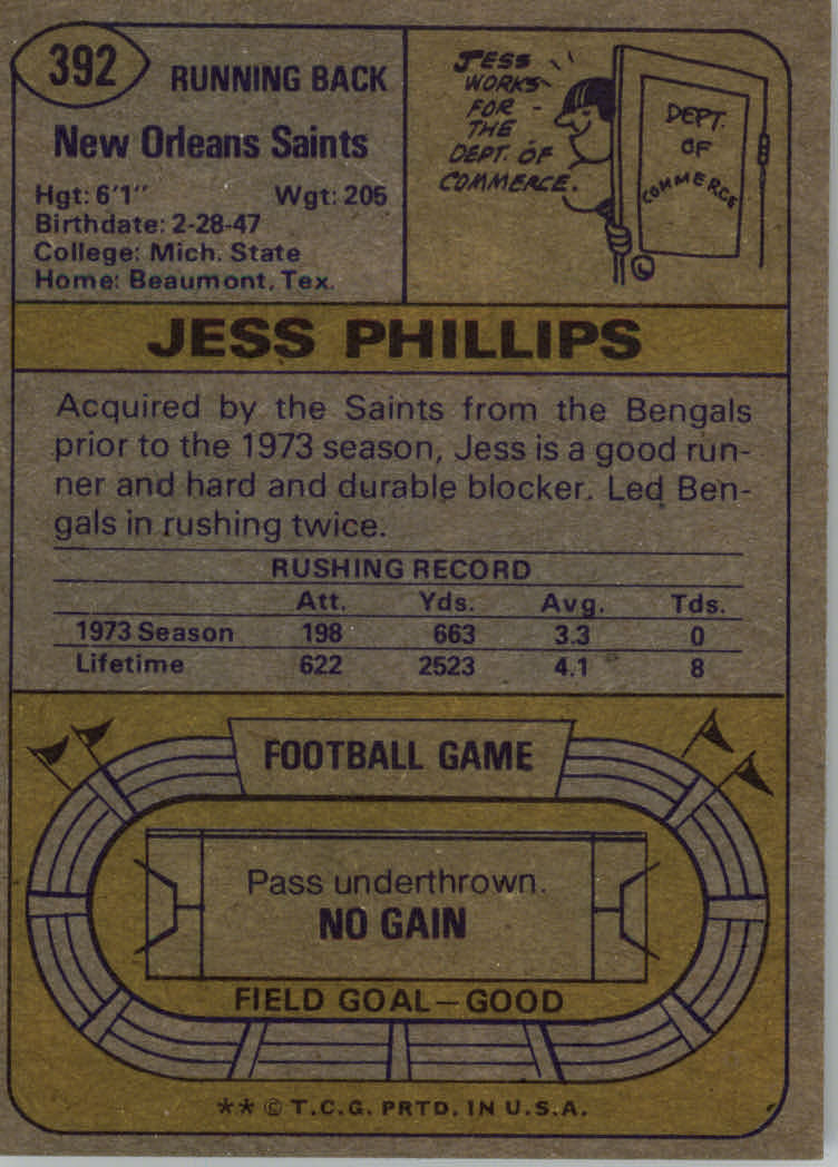 1974 Topps #392 Jess Phillips RC back image