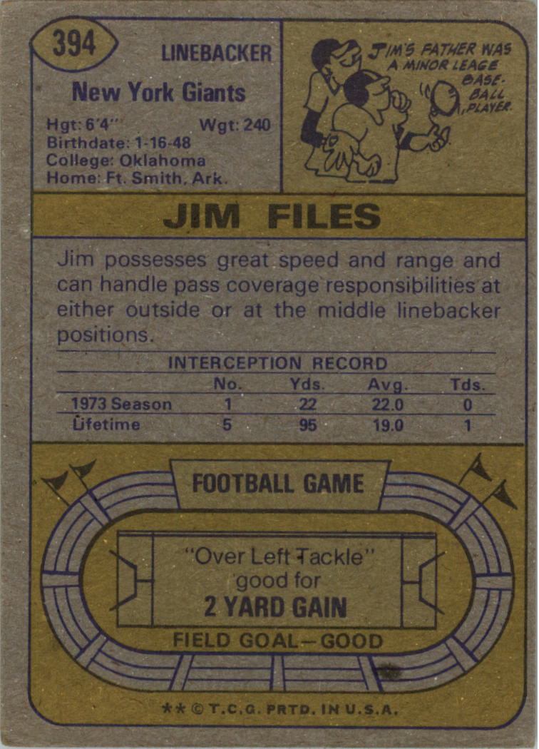 1974 Topps #394 Jim Files back image