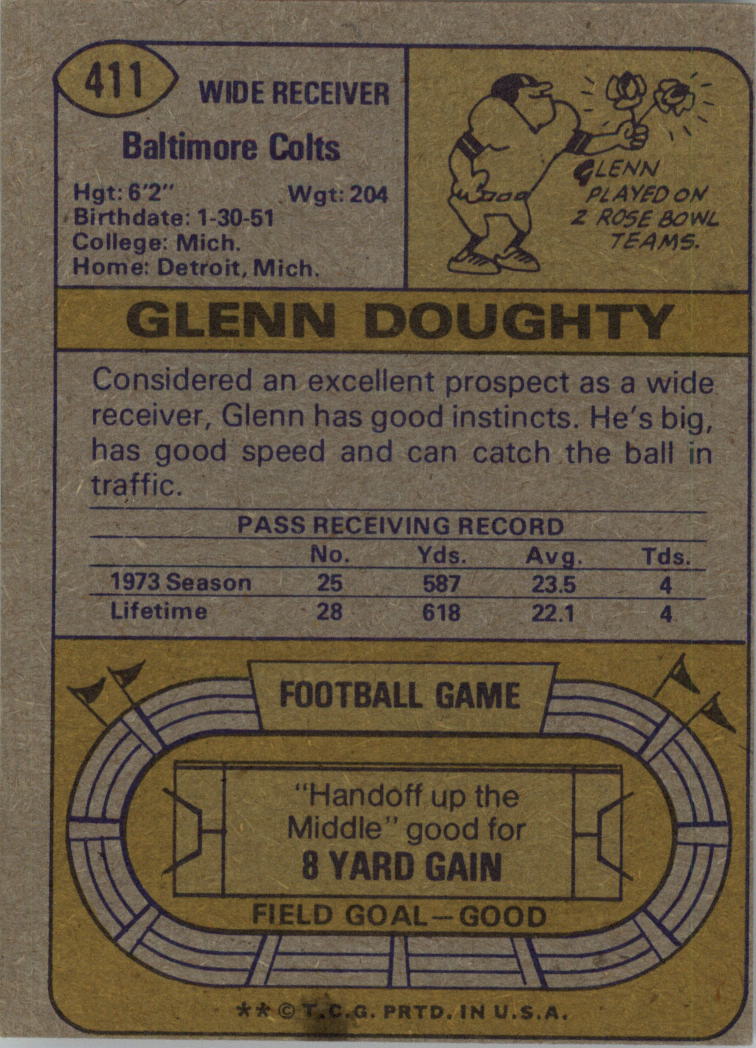 1974 Topps #411 Glenn Doughty RC back image
