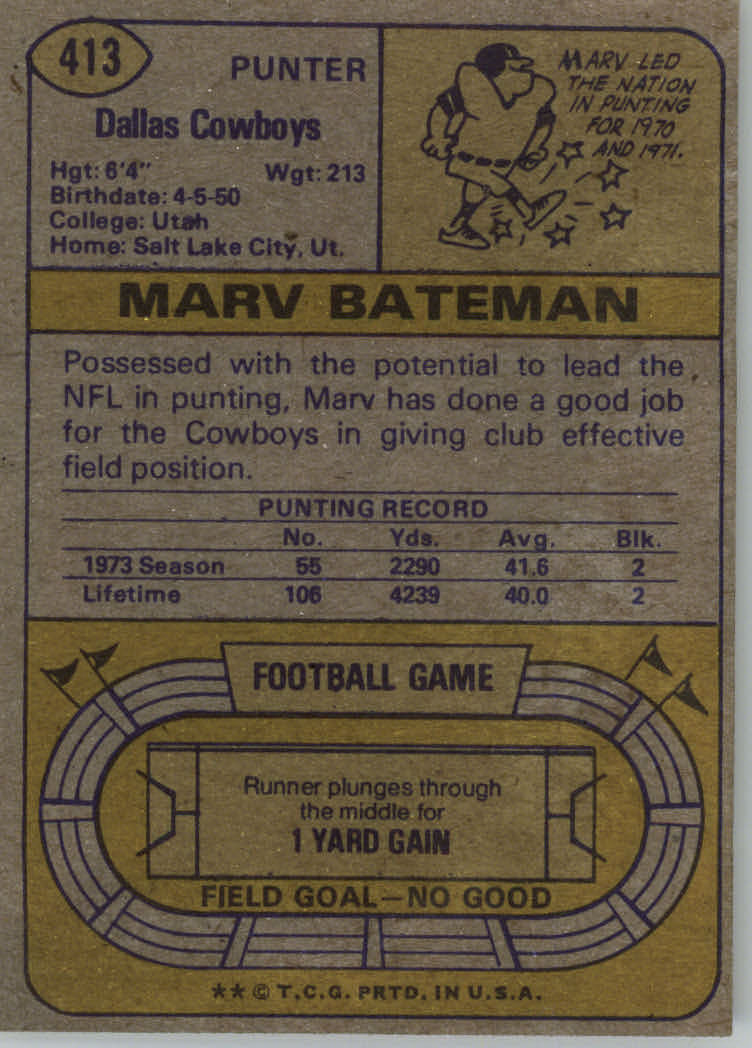 1974 Topps #413 Marv Bateman RC back image