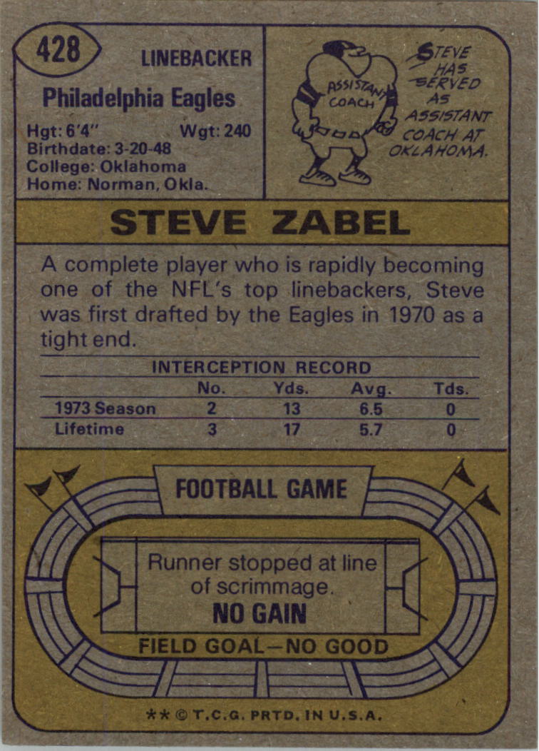 1974 Topps #428 Steve Zabel back image
