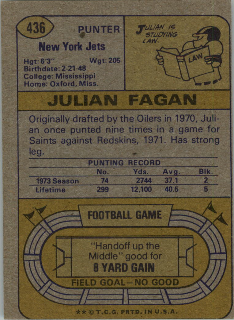 1974 Topps #436 Julian Fagan back image