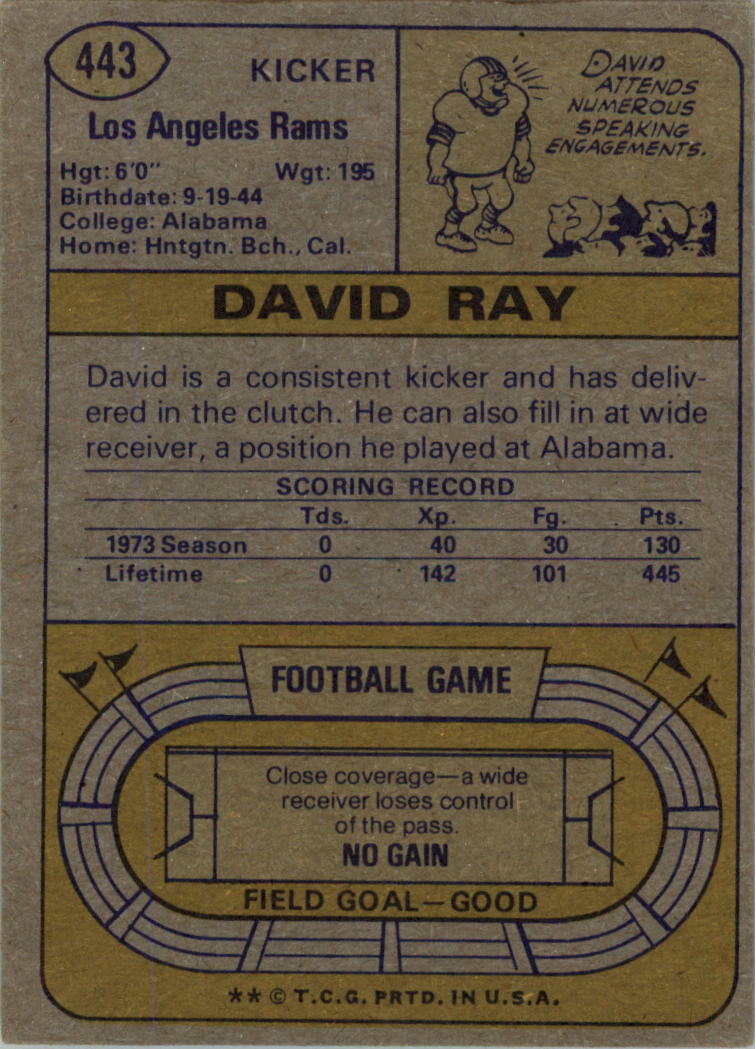 1974 Topps #443 David Ray back image