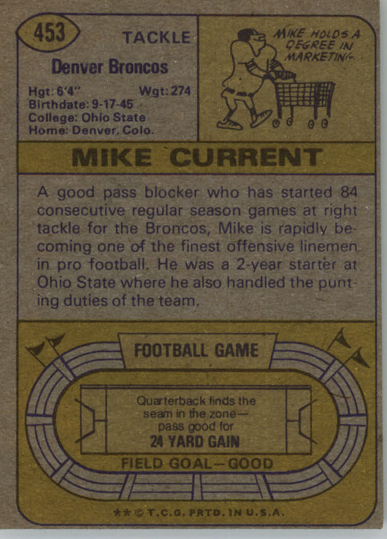 1974 Topps #453 Mike Current back image