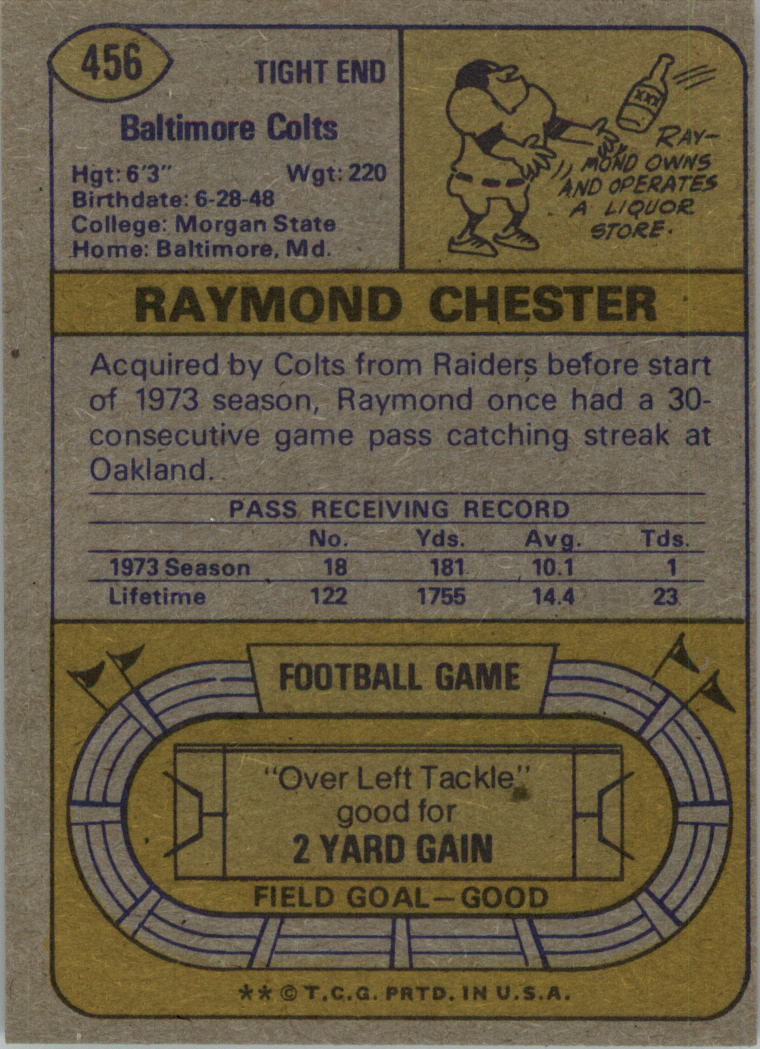1974 Topps #456 Raymond Chester back image