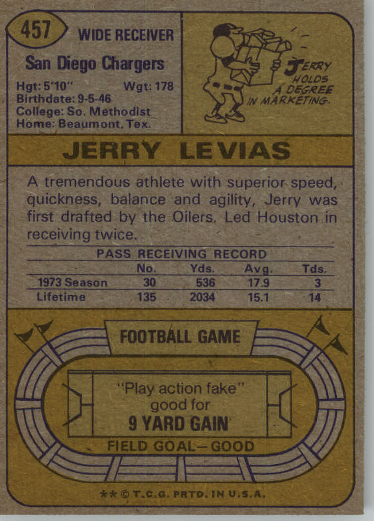 1974 Topps #457 Jerry LeVias back image