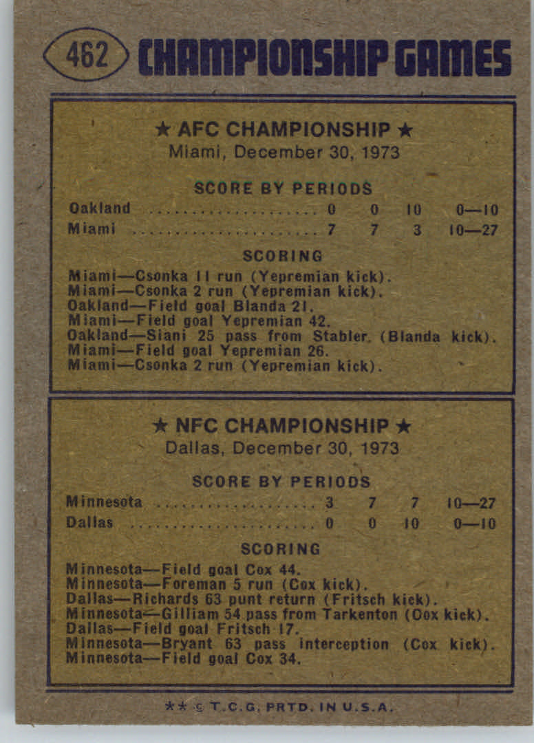 1974 Topps #462 Playoff Championship/Dolphins 27;/Raiders 10/Vikings 27;/Cowboys 10/(Ken Stabler and/Fran Tarkenton) back image
