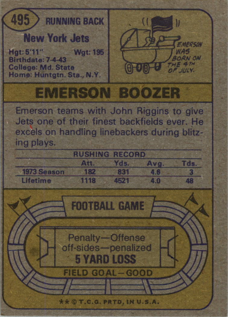 1974 Topps #495 Emerson Boozer back image