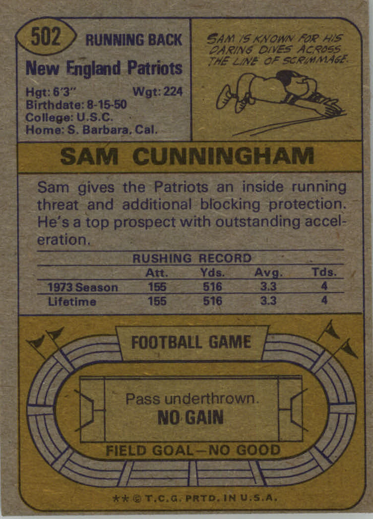 1974 Topps #502 Sam Cunningham RC back image