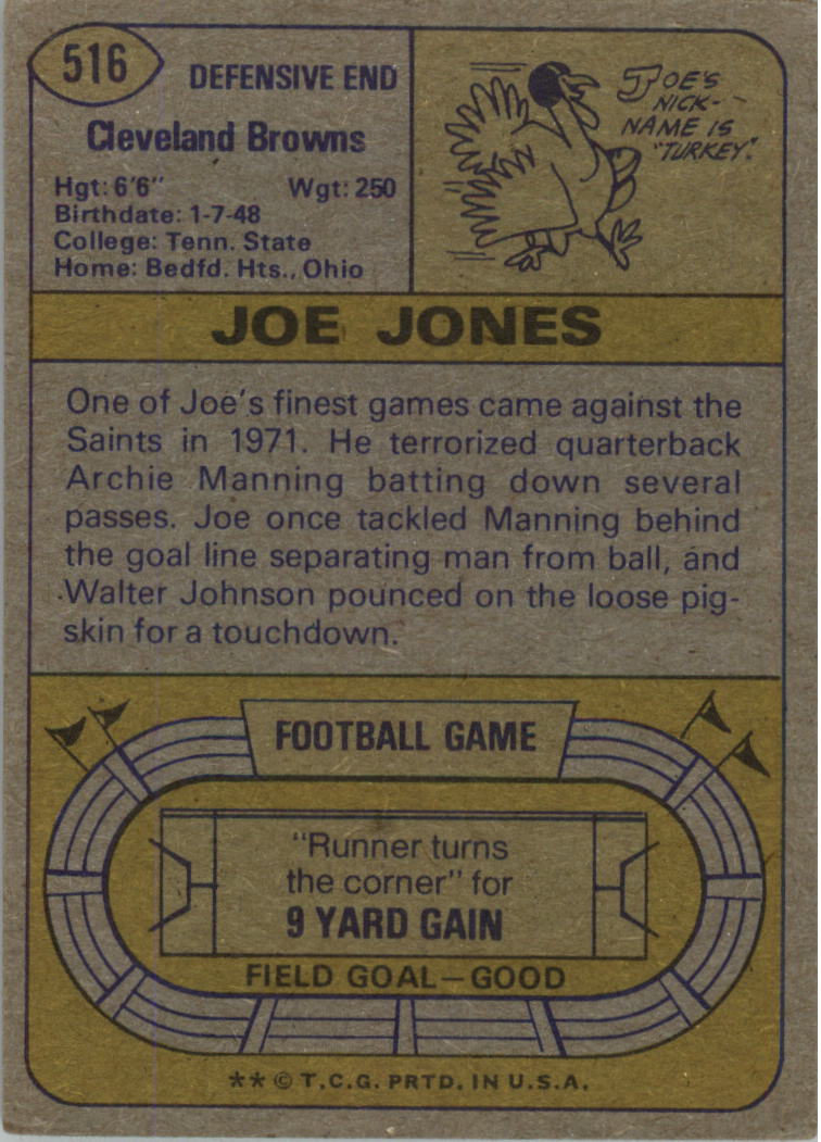 1974 Topps #516 Joe Jones back image