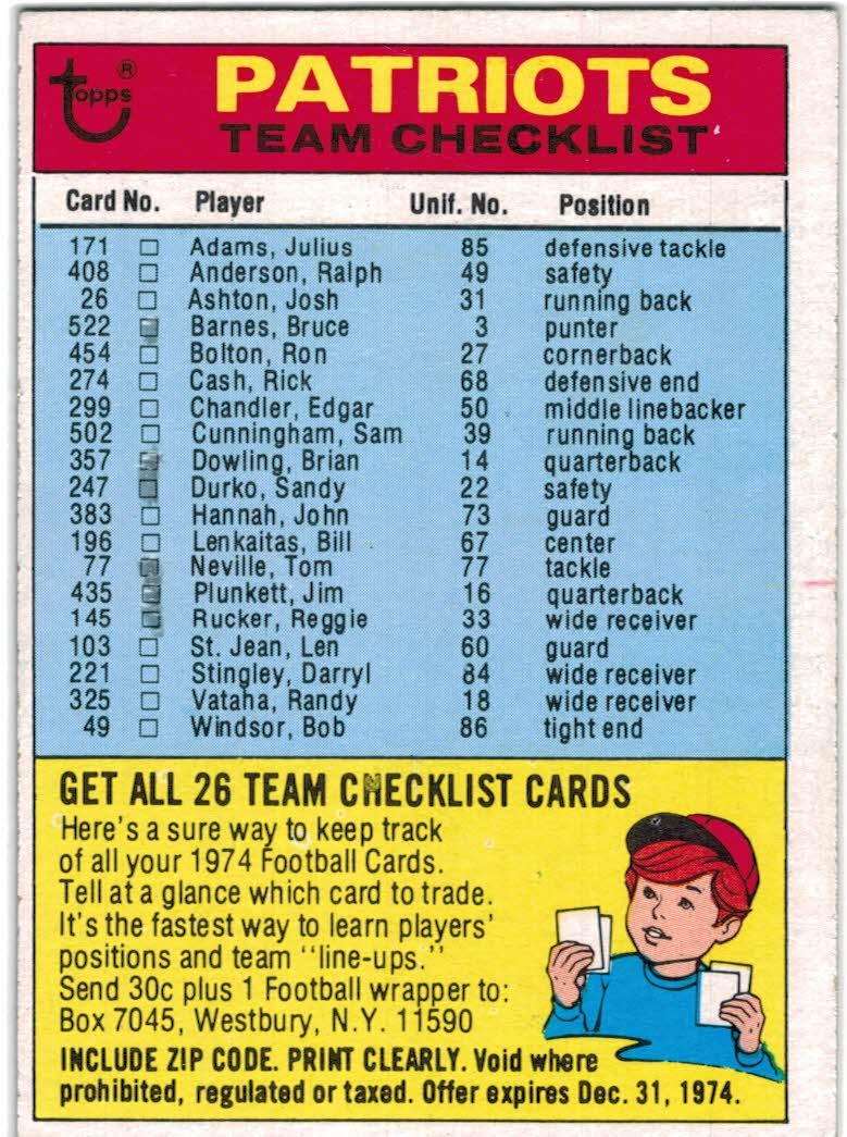 1974 Topps Team Checklists #16 New England Patriots