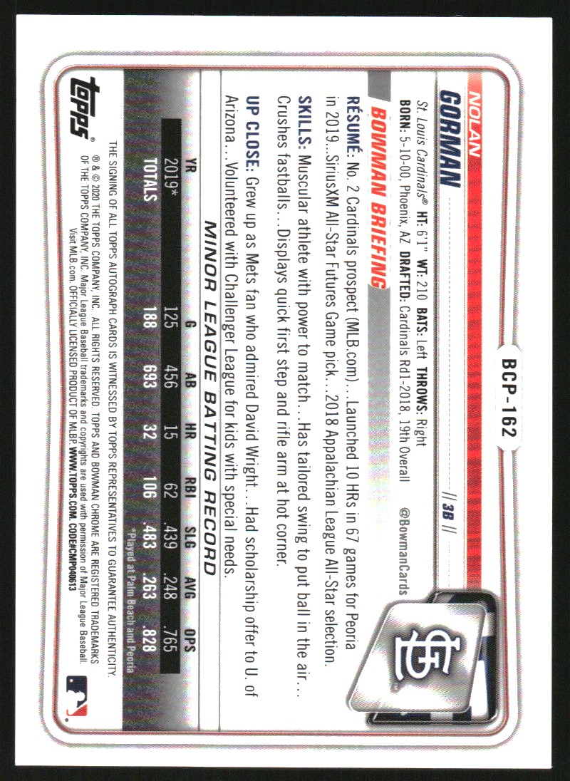 2020 Bowman Chrome Mega Box Prospects Image Variation Autograph Refractors #BCP162 Nolan Gorman