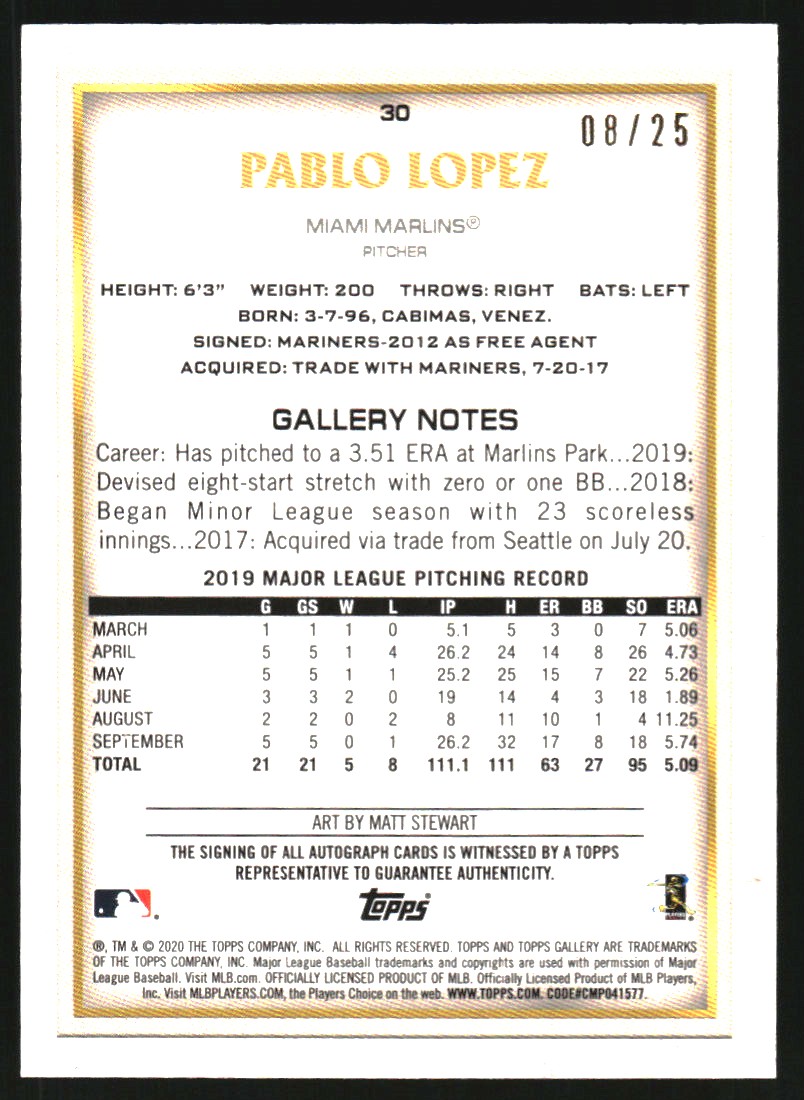 2020 Topps Gallery Autographs Orange #30 Pablo Lopez back image