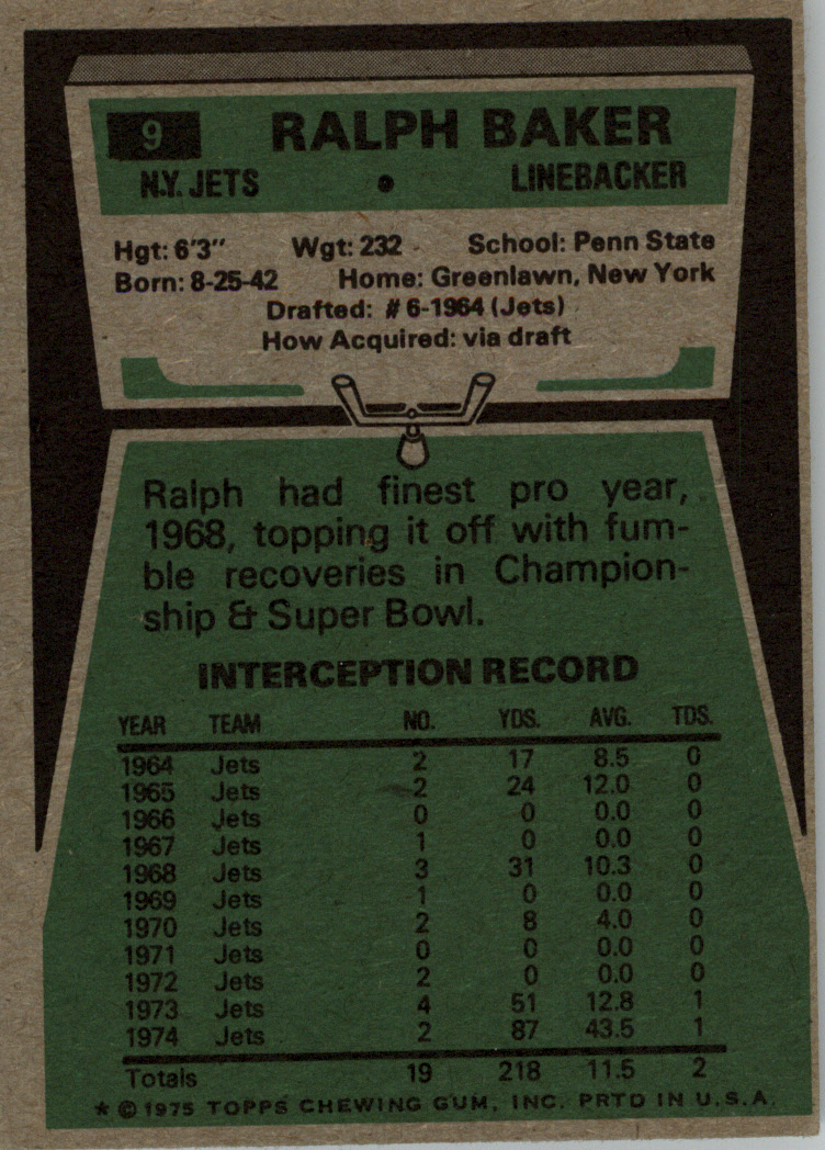1975 Topps #9 Ralph Baker back image