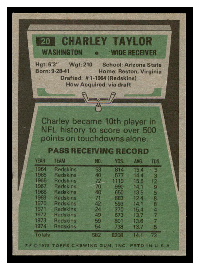 : 1965 Philadelphia #195 Charley Taylor ROOKIE RC NFL