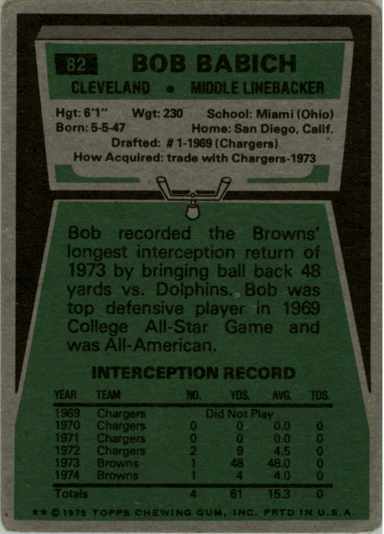 1975 Topps #82 Bob Babich back image