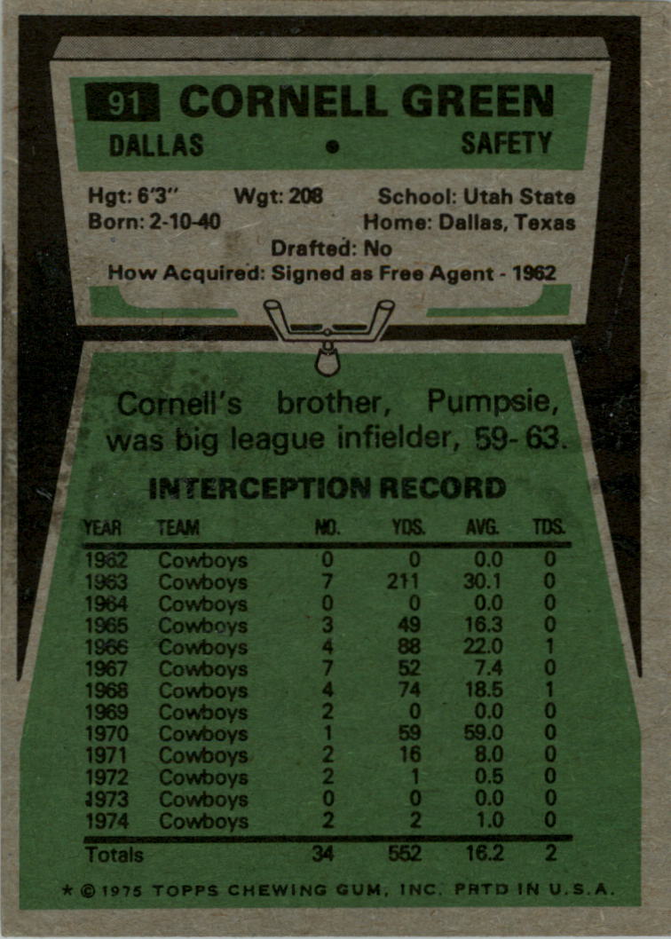 1975 Topps #91 Cornell Green back image