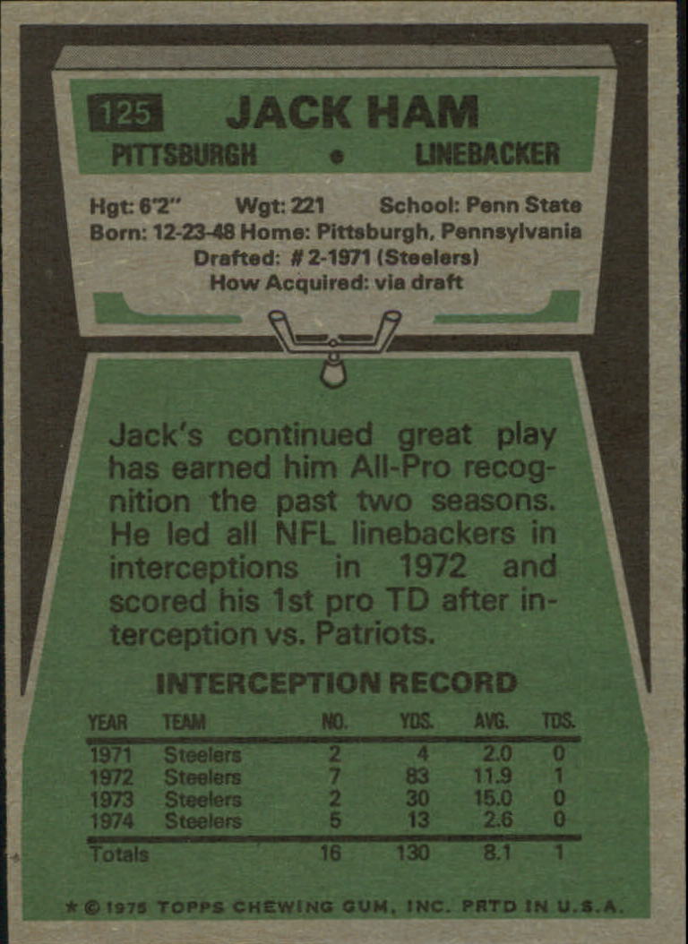 1975 Topps #125 Jack Ham back image