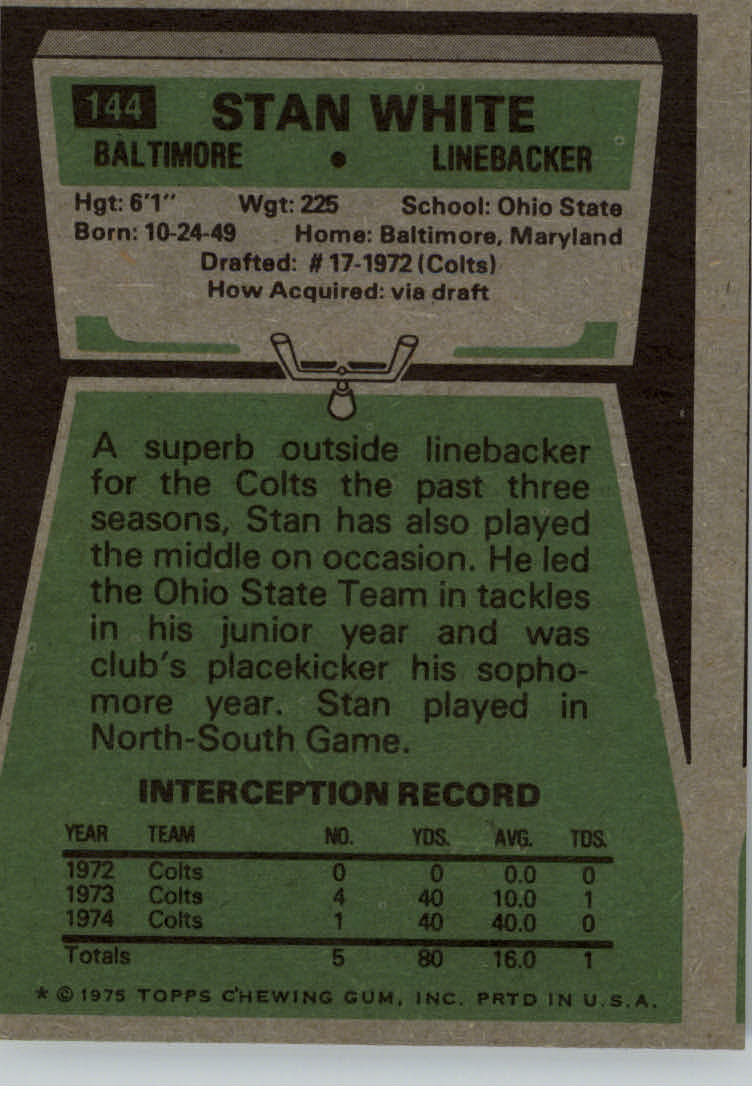 1975 Topps #144 Stan White RC back image