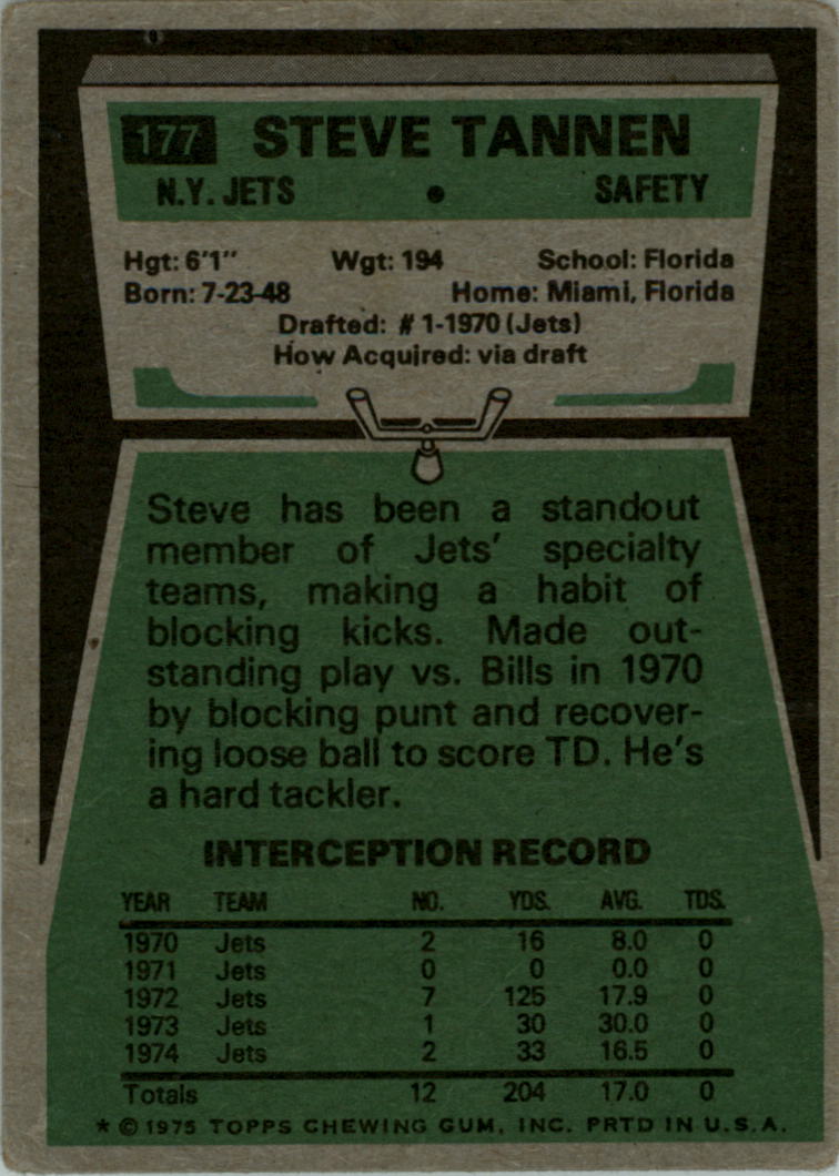 1975 Topps #177 Steve Tannen back image