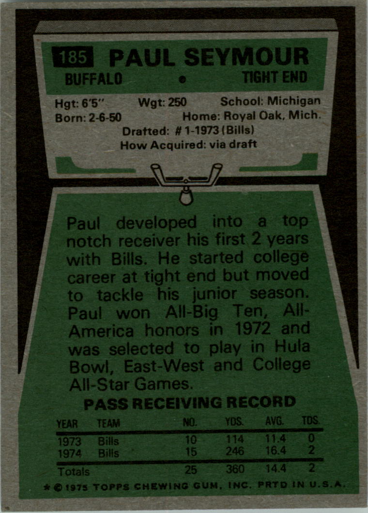 1975 Topps #185 Paul Seymour back image