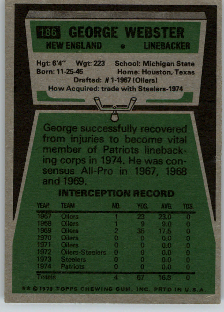 1975 Topps #186 George Webster back image