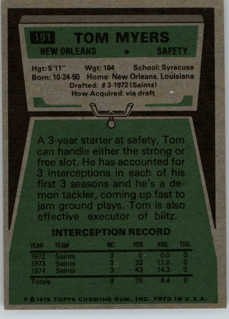 1975 Topps #191 Tom Myers back image