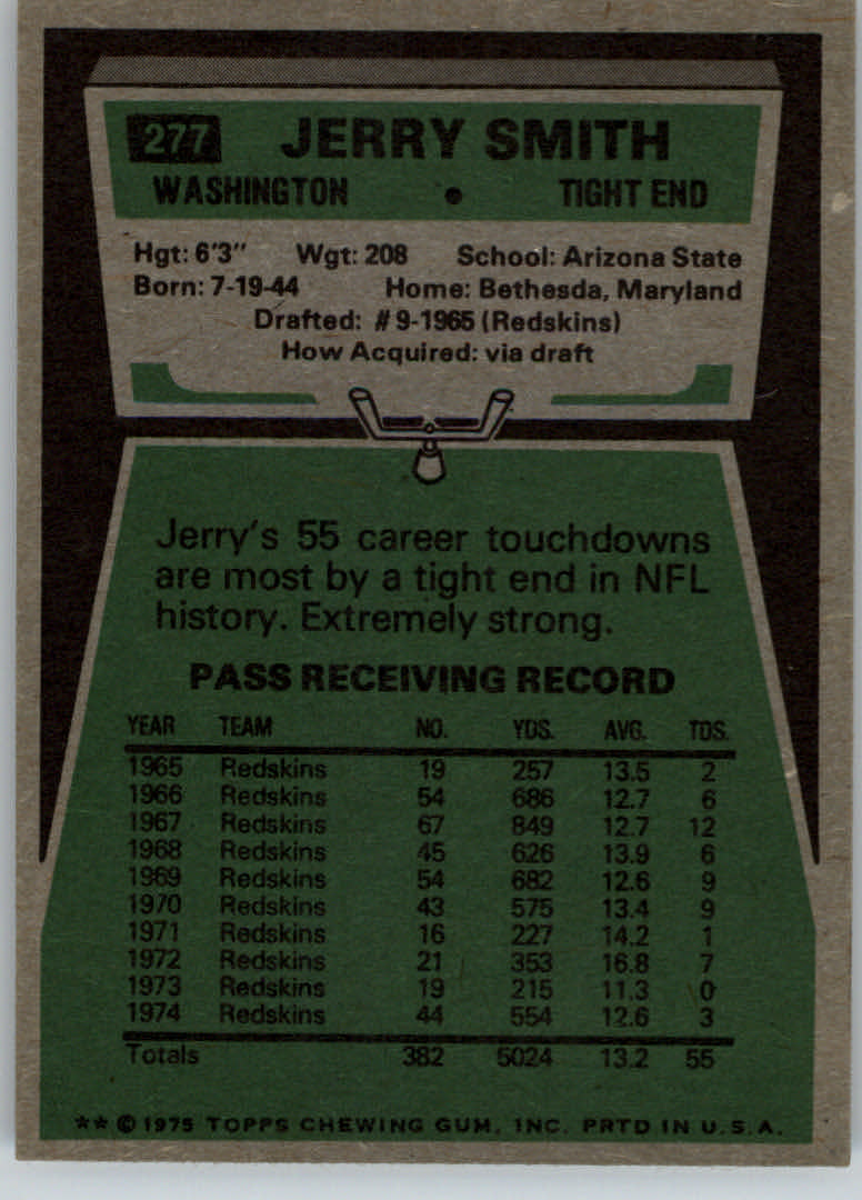 1975 Topps #277 Jerry Smith back image