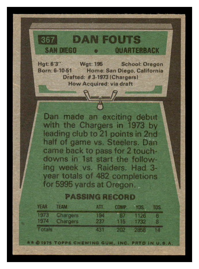 1975 Topps #367 Dan Fouts RC back image