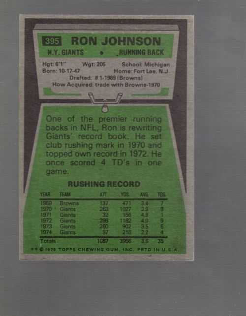 1975 Topps #395 Ron Johnson back image