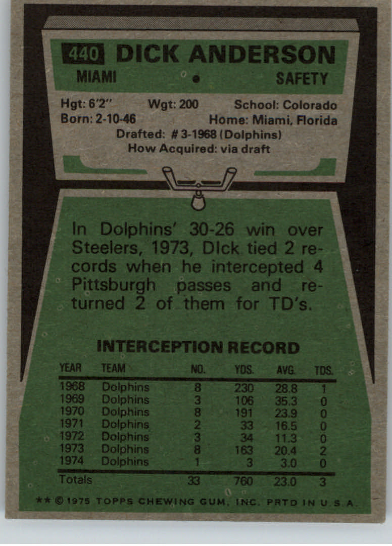 1975 Topps #440 Dick Anderson back image