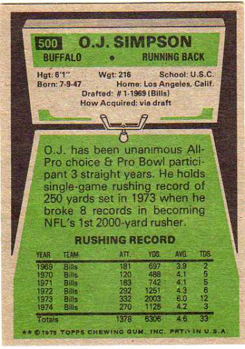 1975 Topps #500 O.J. Simpson back image