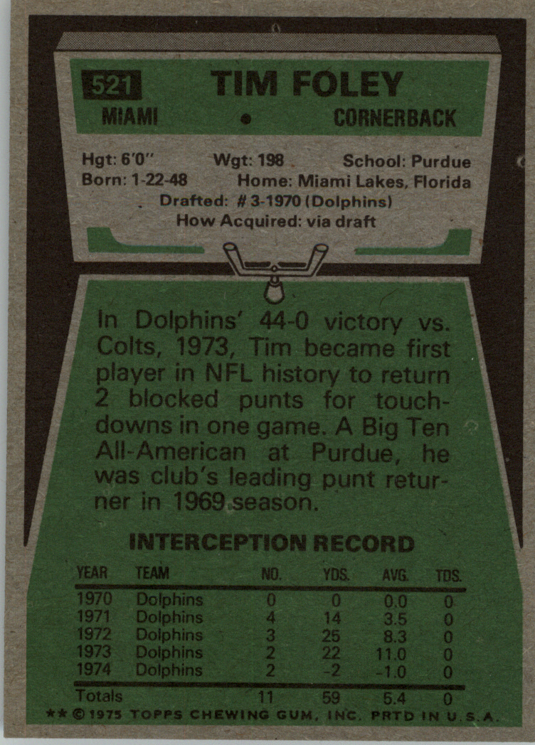 1975 Topps #521 Tim Foley back image