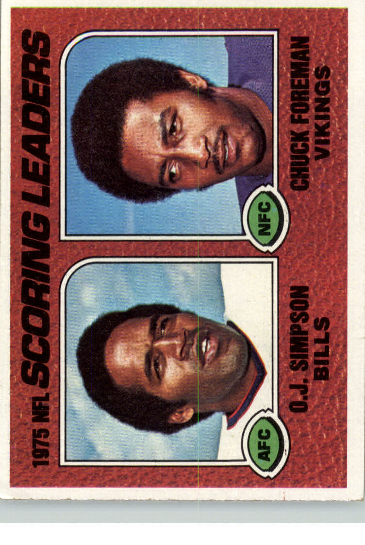 Minnesota Vikings • Chuck Foreman • Topps Football Cards 