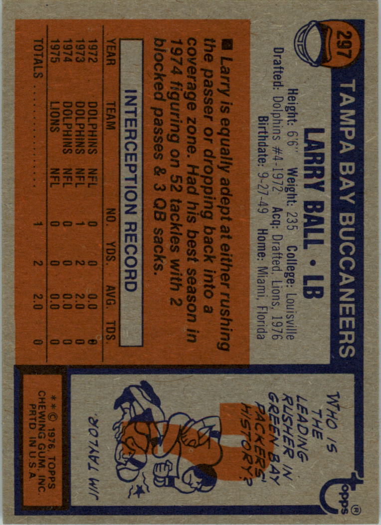 1976 Topps #297 Larry Ball RC back image
