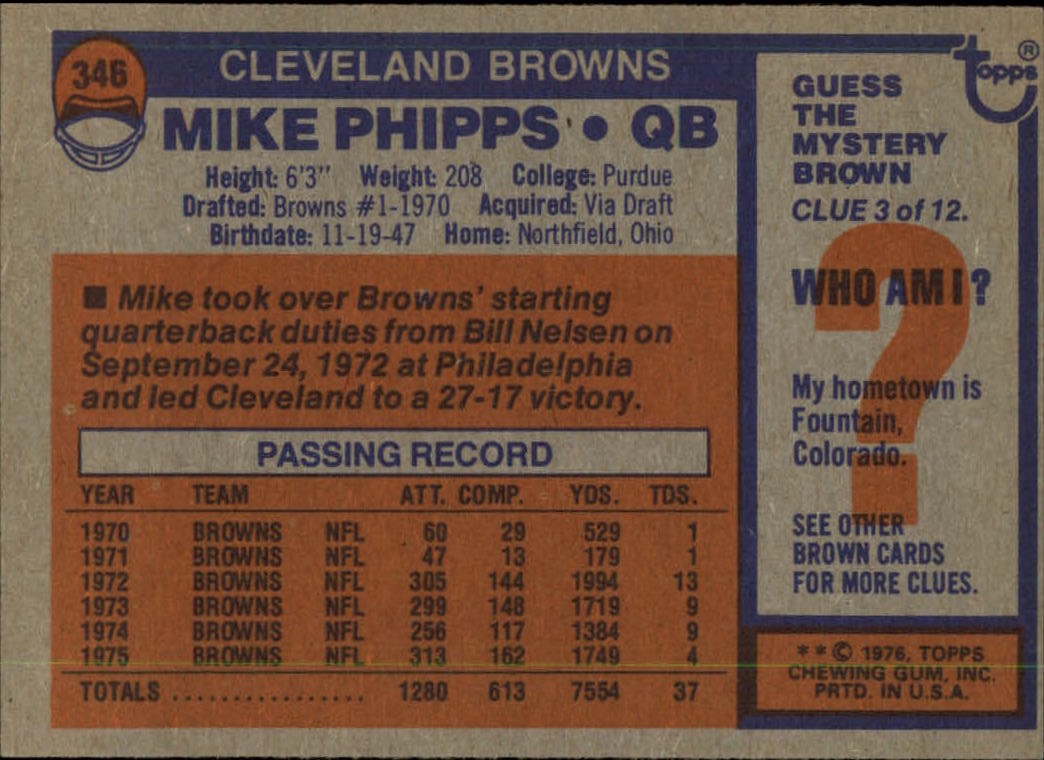 1976 Topps #346 Mike Phipps back image