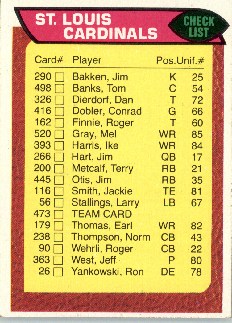 1976 St. Louis Football Cardinal Highlights 