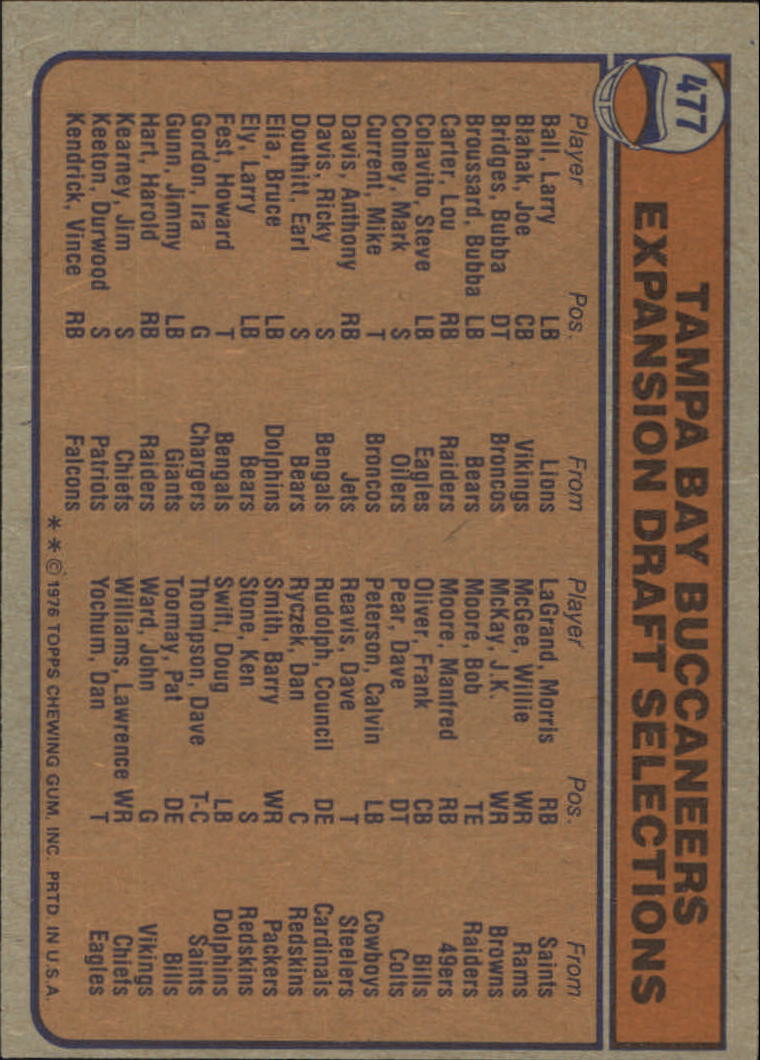 1976 Topps #477 Tampa Bay Buccaneers/Team Checklist back image