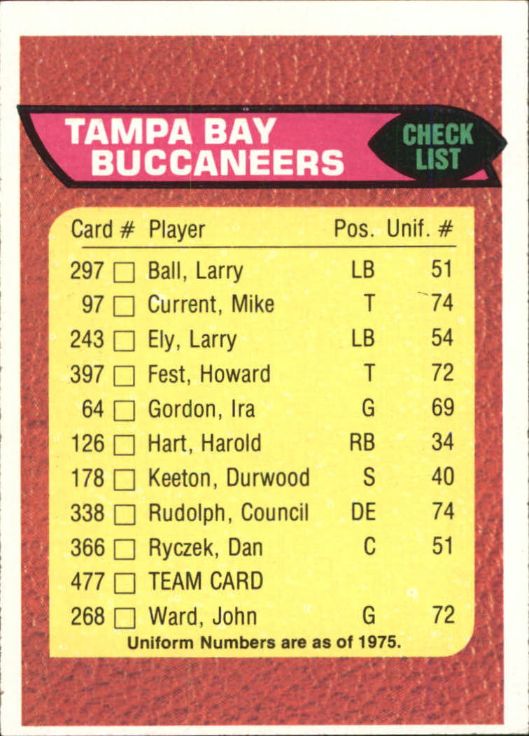 1976 Topps #477 Tampa Bay Buccaneers/Team Checklist