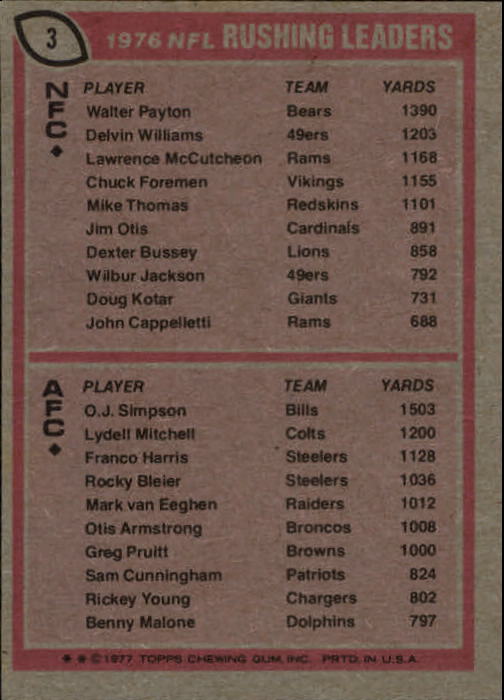 1977 Topps #3 Rushing Leaders/Walter Payton/O.J. Simpson back image