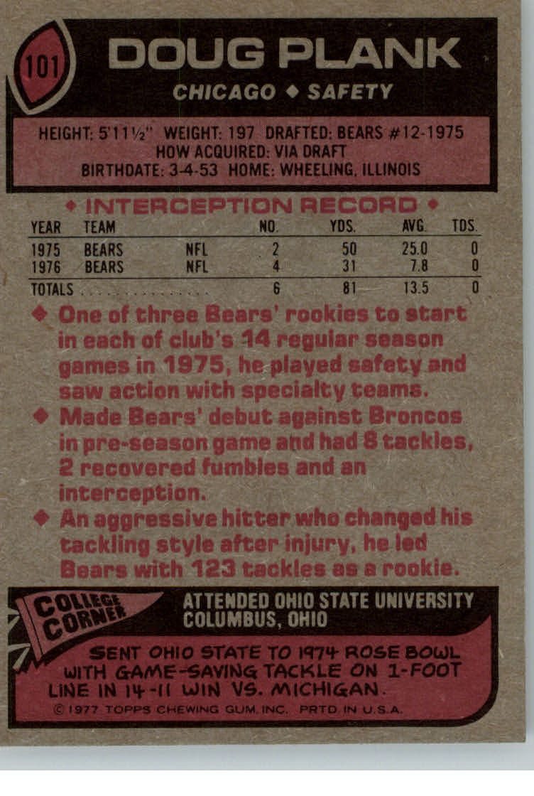 1977 Topps #101 Doug Plank RC - NM - Card Shack | Beckett Marketplace