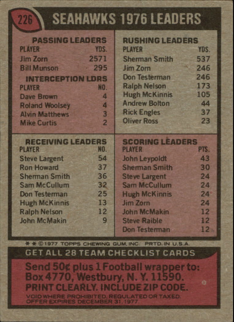 1977 Topps #226 Seattle Seahawks/Team Checklist back image